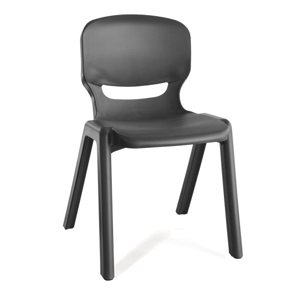 Ergos Chairs Available From Stock