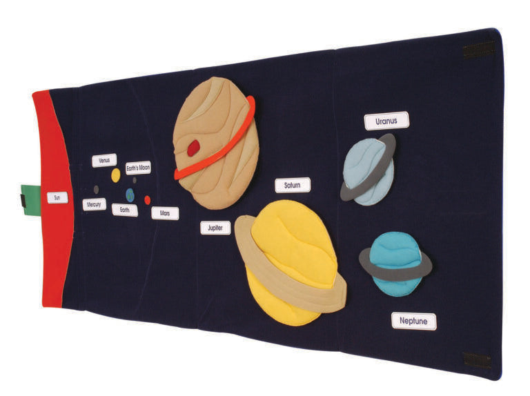 Solar System Mat