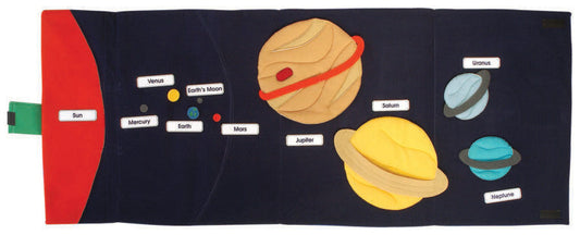 Solar System Mat