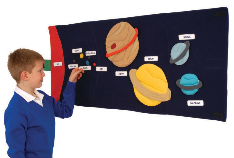 Solar System Mat